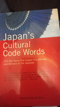 Image of Japan Cultural Code Words